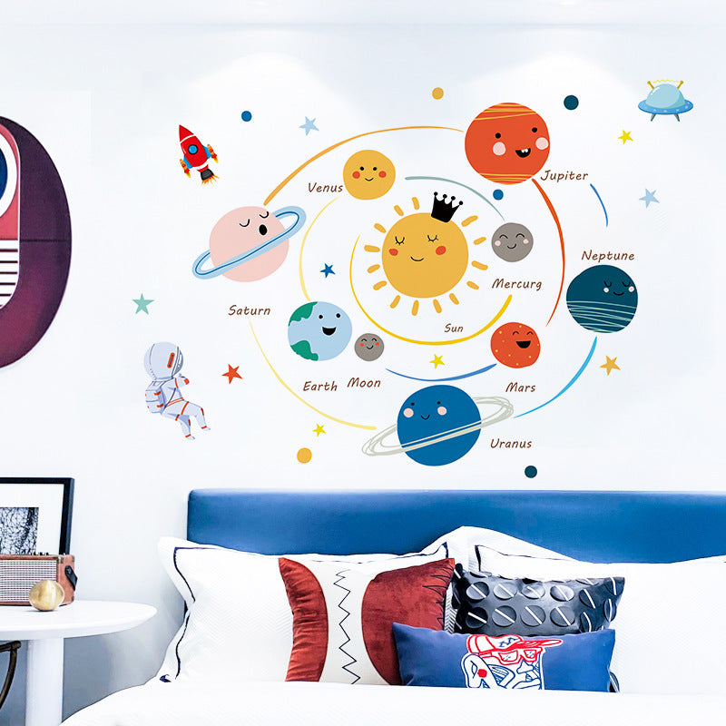 Cartoon Wall Decals Solar System Planets