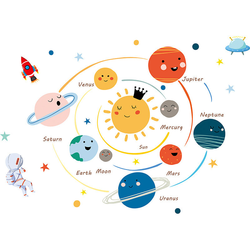 Cartoon Wall Decals Solar System Planets