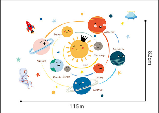 Cartoon Wall Decals Solar System Planets