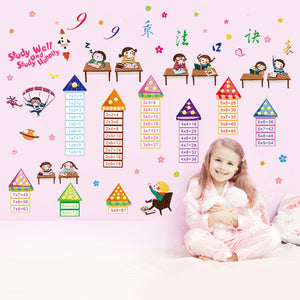 Cartoon Wall Decals Happy Kid Designs