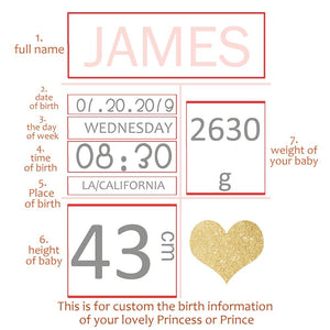 Yipinge Custom Decorative Painting Canvas HD Inkjet