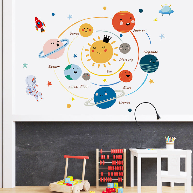 Cartoon Wall Decals Solar System Planets
