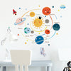 Cartoon Wall Decals Solar System Planets