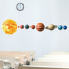 Cartoon Wall Decals Eight Planets