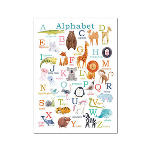 Home Alphabet Animal Educational Poster