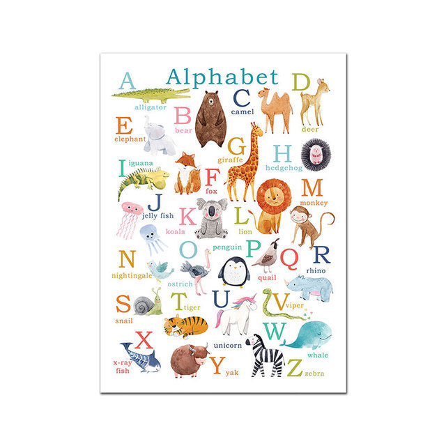 Home Alphabet Animal Educational Poster