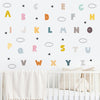 Load image into Gallery viewer, Cartoon Wall Decals 26 Cloudy Alphabet