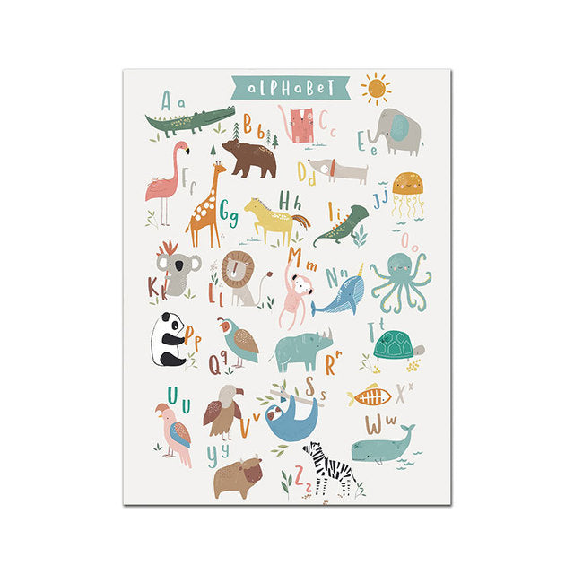 Home Alphabet Animal Educational Poster